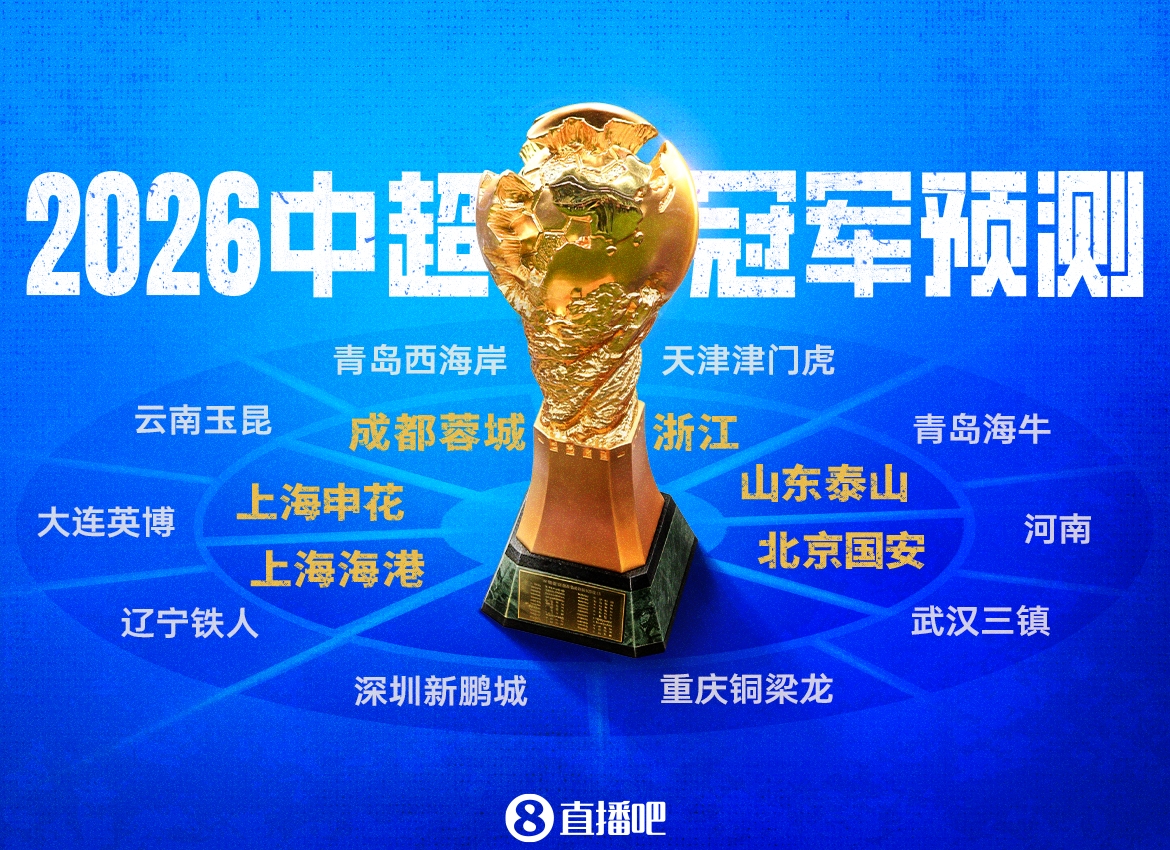 9队负分起步!直播吧2026中超冠军预测,看好哪队能破局争冠?